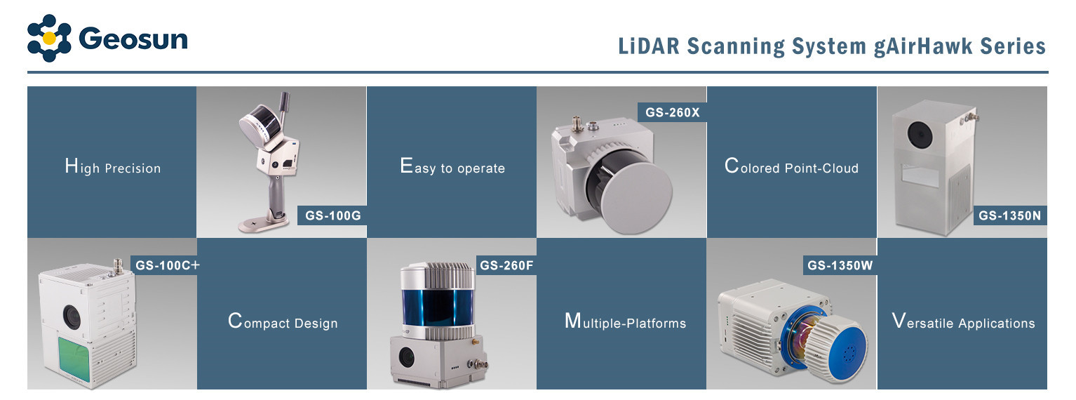 نظام المحمول LiDAR